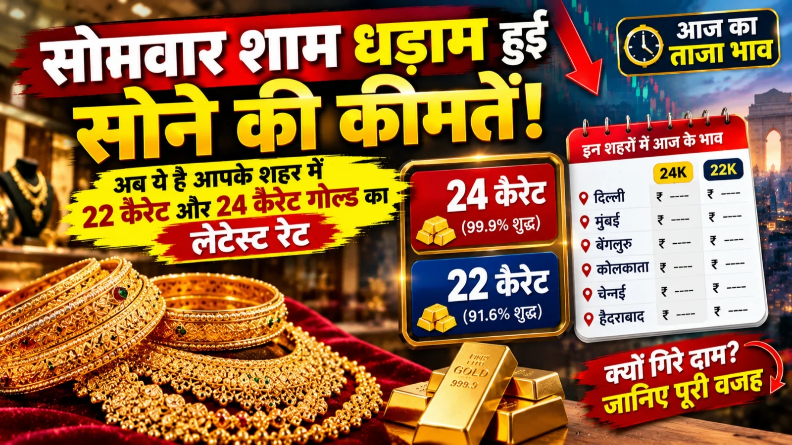 Gold Silver Rate 2026