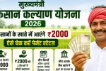 mukhyamantri-kisan-kalyan-yojana-2026