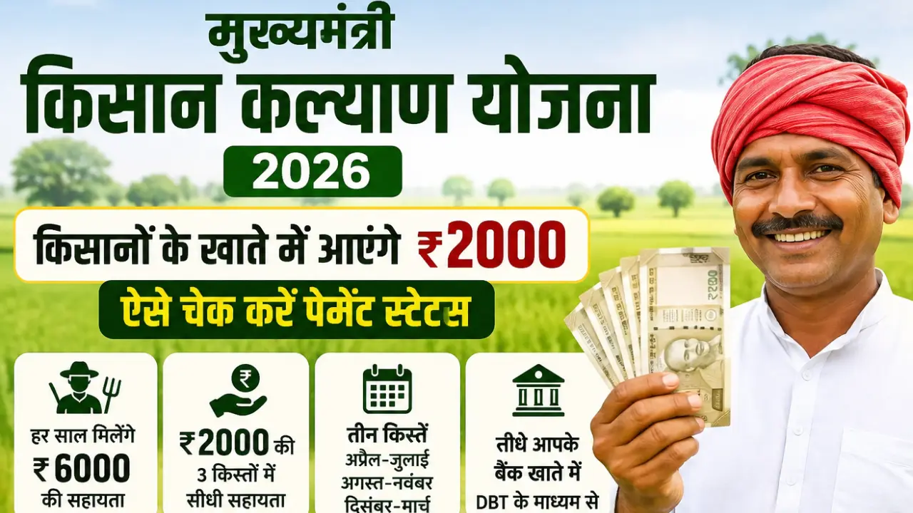 mukhyamantri-kisan-kalyan-yojana-2026