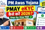 PM Awas Yojana 2026